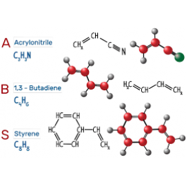 Acrylonitrile Butadiene Styrene (ABS)